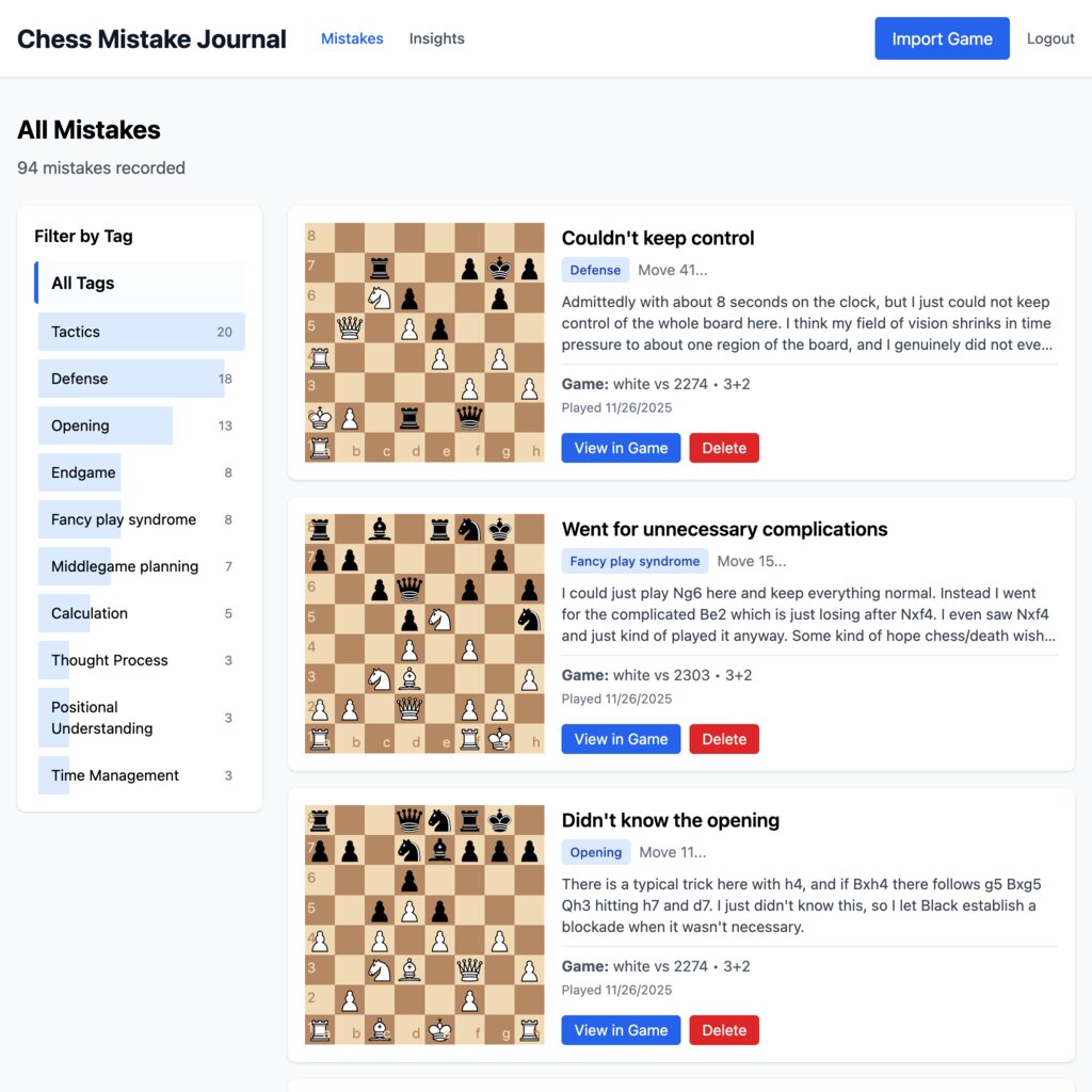 Chess Mistakes Journal