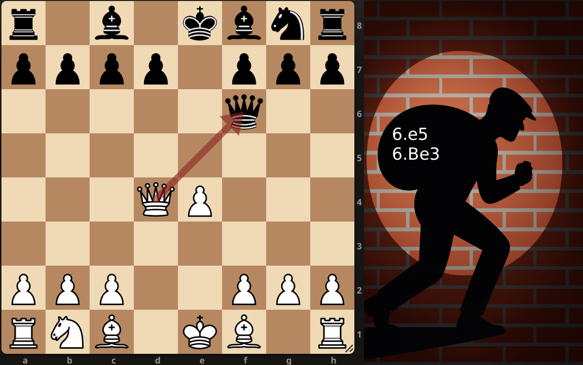 ChessWalk - Find the exact moments where stronger players outthink you